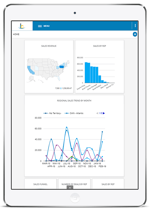 employee-portal-sales-user-for-sap-business-one