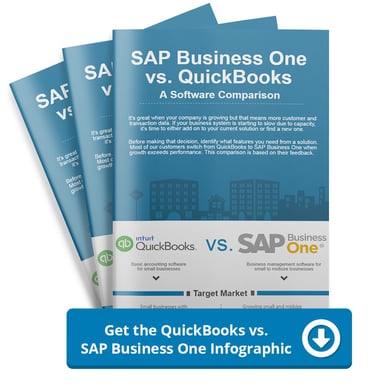 sap-business-one-vs-quickbooks-infographic-cta